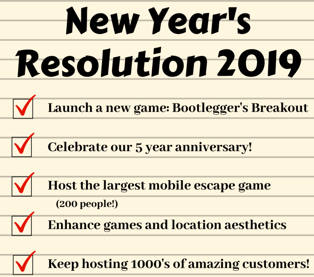 The Clue Room's New Year's Resolutions 2019